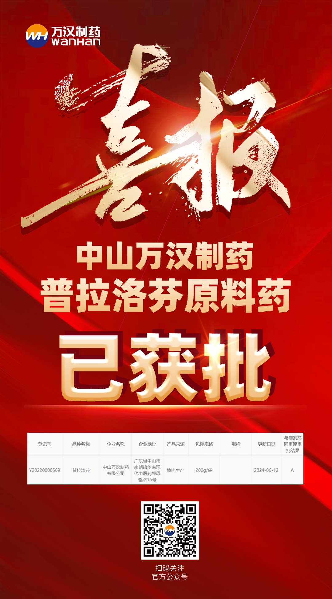 普拉洛芬喜報